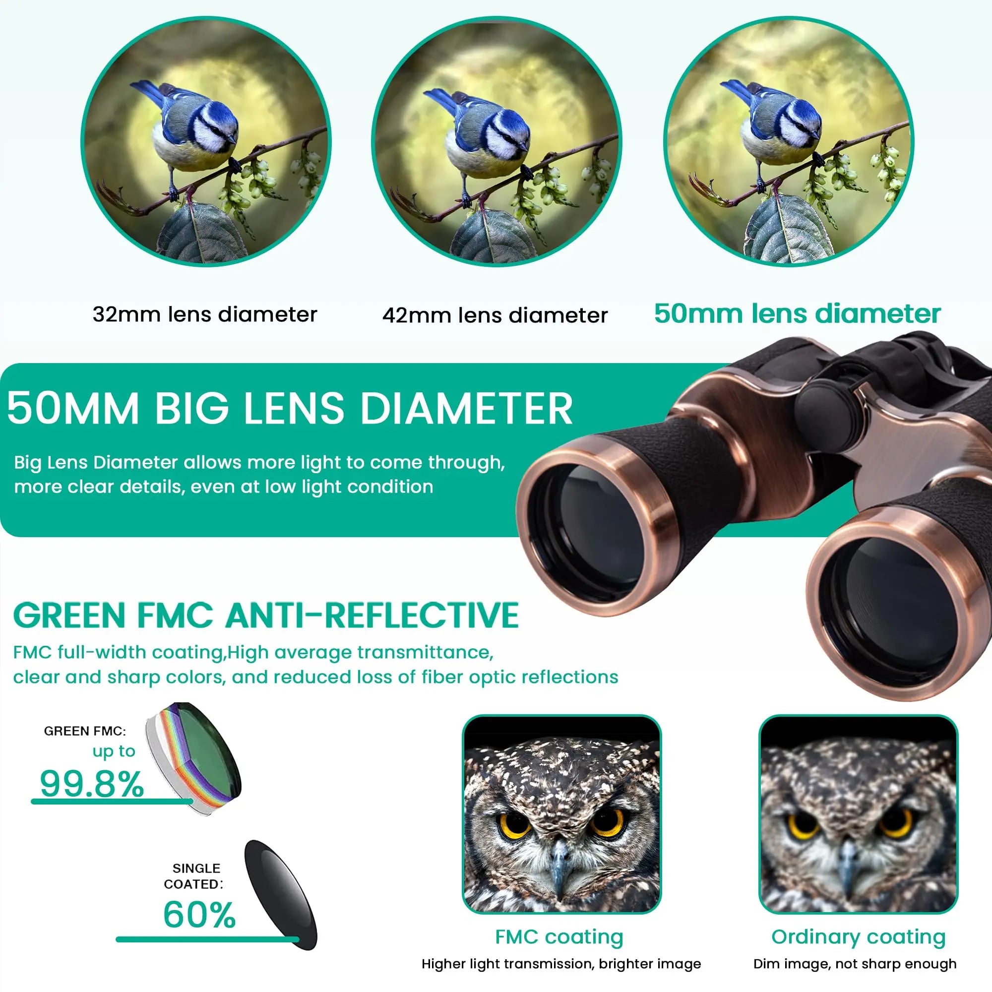 HD Binoculars 20x50 for Adults Waterproof Professional Binoculars Large View Telescope With Clear Low Light Vision Outdoor Sport