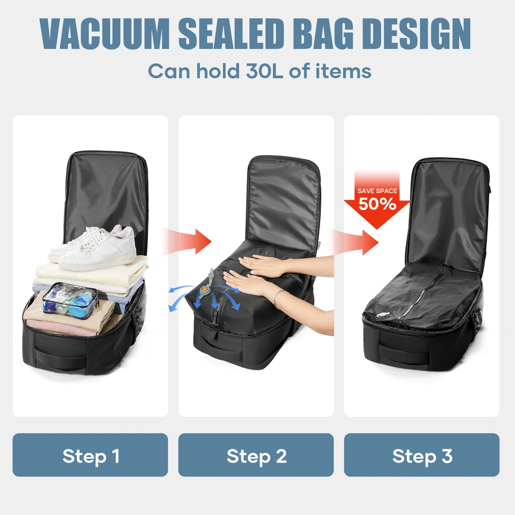 Ryanair 40x30x20 Travel Backpack, Vacuum Compression Backpack with Vacuum Pump，Airline Wizzair Hand Cabin Bag , School Backpack