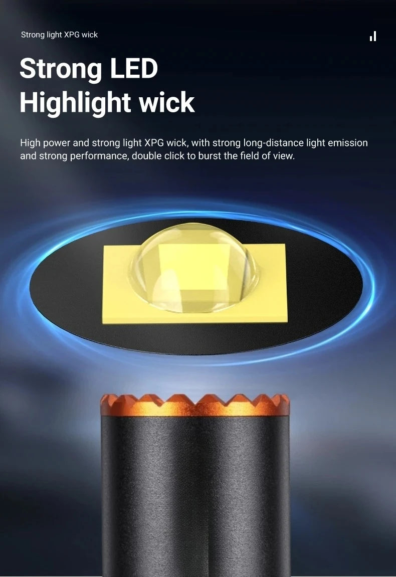 Mini Zoom EDC High Bright Pen Flashlight USB Rechargeable Magnet Portable Small Torch Outdoor Camping Hiking Emergency Lighting